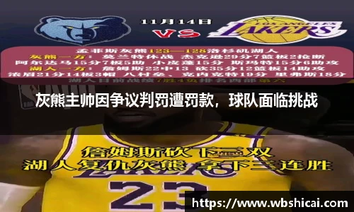 灰熊主帅因争议判罚遭罚款，球队面临挑战
