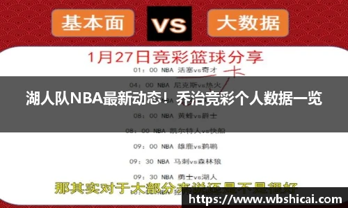 湖人队NBA最新动态！乔治竞彩个人数据一览